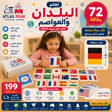 72 Cartes des drapeaux des pays avec leurs capitales